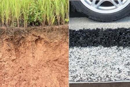 Klimaphalt Straße wie ein Feld
